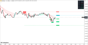 SmartGrowth Scalp Pro preview